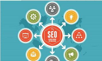 ��ͬ�W(w��ng)վseo